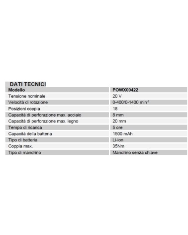 TRAPAN 20V 2 BAT 1.5 AH LI