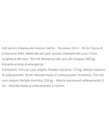 ARGANO ELET PH900 125-250 