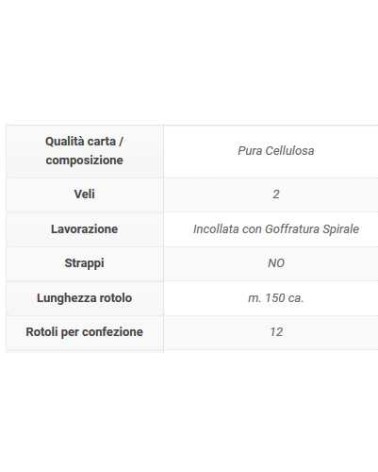 CARTA IGIENI 12RT MINIJUMB
