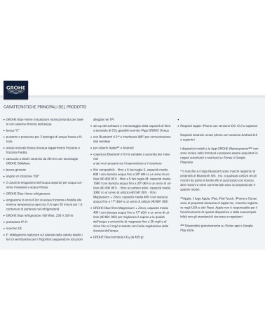 GROHE BLUE HOME+ BOCCA C  