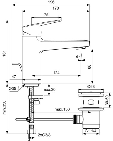 CERAPLAN MIX LAVABO       