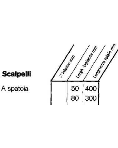 SCALP SDS MAX SPAT 350X50 