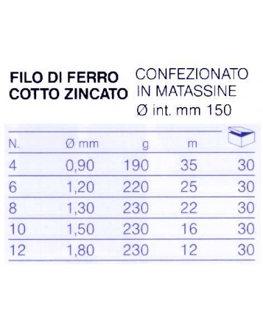 FILO MATASSINA ZINC 4-0,9 