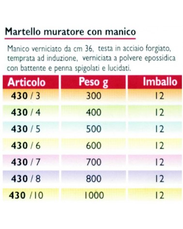MARTELLO MURATORE 400 GR  