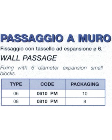 ROSONE PASSAMURO  60x45   