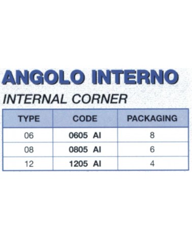 ANGOLO INTERNO  80x60     