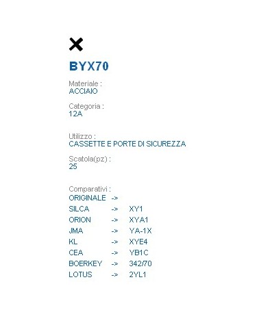 CHIAVE BYX70 | XY1        