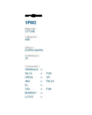 CHIAVE 1FM2 | FQN         