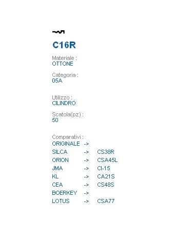 CHIAVE C16R | CS38R       