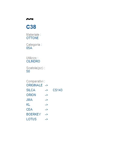 CHIAVE C38 | CS143        