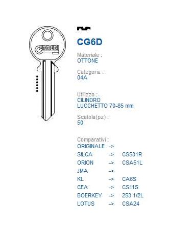 CHIAVE CG6D | CS501R      