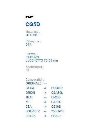 CHIAVE CG5D | CS500R      