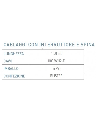 CABLAG C/INTER+SPIN 1.5M B