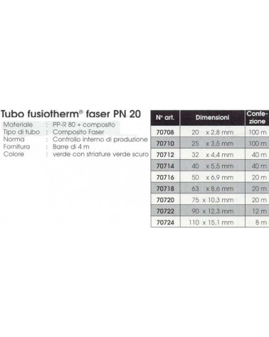 TUBO GREEN 20x2,8  SDR 7,4