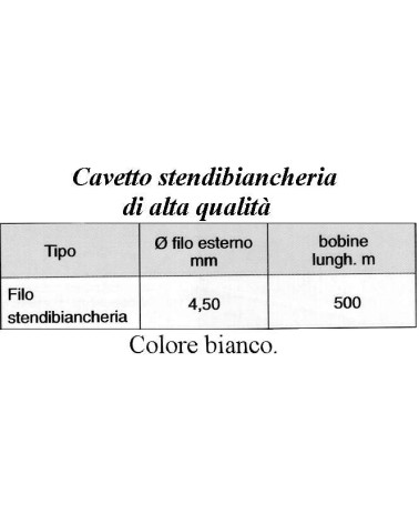 FILO STENDIPANNI RS450500m