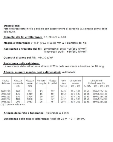 RETE ZINC GARDEN AGRI H100