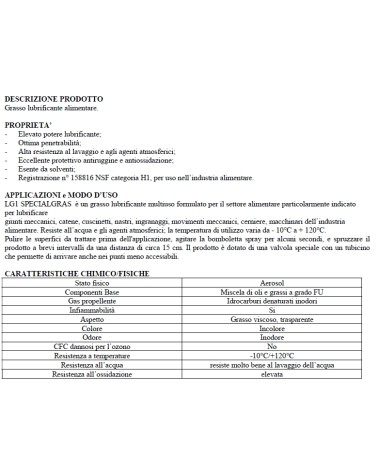 GRASSO ALIMEN NSF H1 400ML