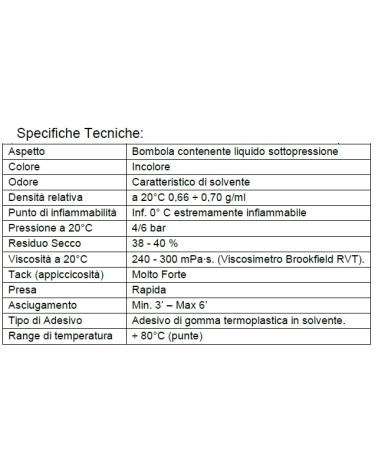 COLLA MULTIUSO PERMAN 400M