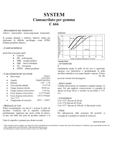 CIANOACRILATO GOMMA 50ML  