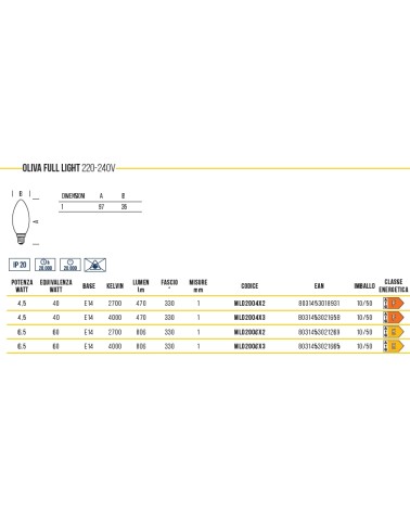 LAMP LED OLIVA E14 4.5W NA
