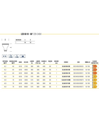LAMP LED GU10 4.9W CALDA  