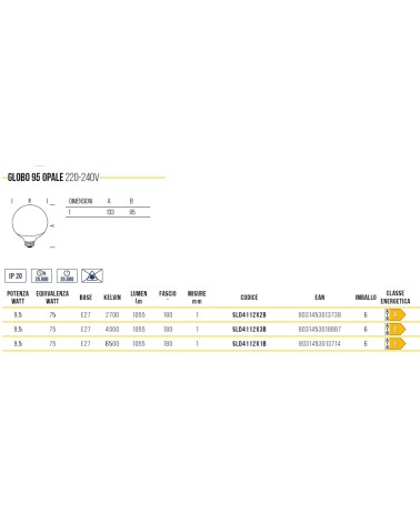 LAMP LED GLOBO E27 9.5W CA