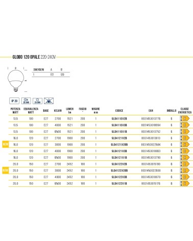 LAMP LED GLOBO E27 16W CAL