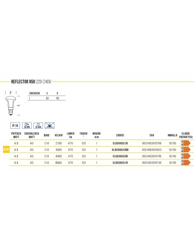 LAMP LED REFLEC E14 4.9 FR
