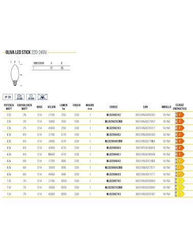 LAMP OLIVA FI/L E14 2.5WCA