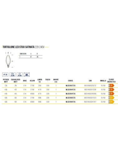 LAMP TORT SAT E14 4.5W CA 