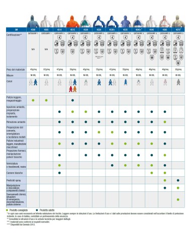 TUTA USA GETTA 4545 TG   L