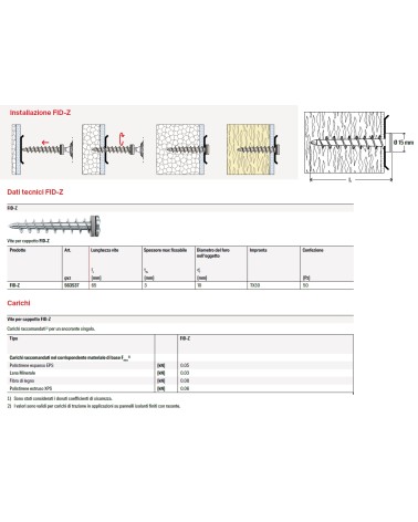 VITE CAPP FID-Z 10X65 50PZ