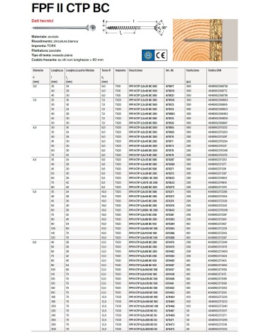 VITE ZIN BIA TX 4.0x30 500