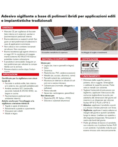 ADES SIGIL KD MULTI 40 GRI