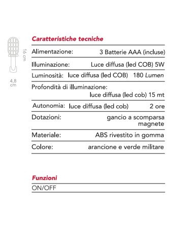 MINI WORKING LIGHT EXPO 12