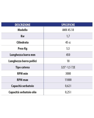 MOTOSEGA AMX 45.18 45CC   