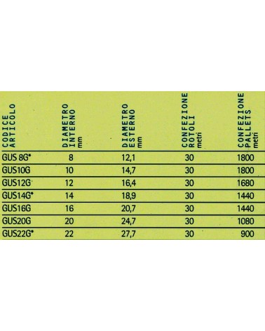 TUBO SCAR CONDENSA GRI diametro 20