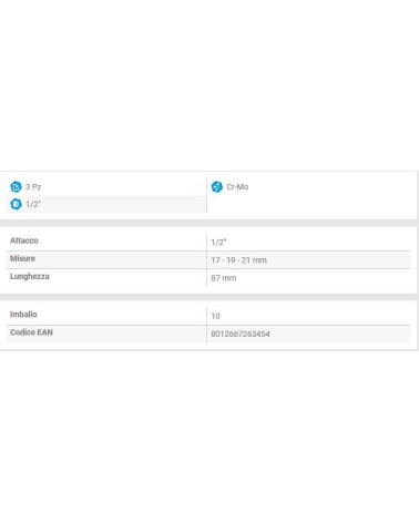 SERIE 3 CHIAVI BUSSOL RIV 