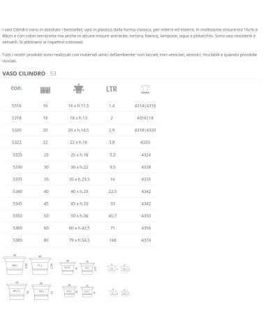 VASO CILINDRO diametro 20x14,5H   
