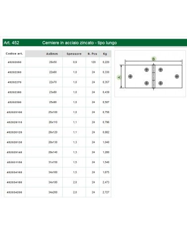 CERNIERE LUNGHE 22x70 ZINC