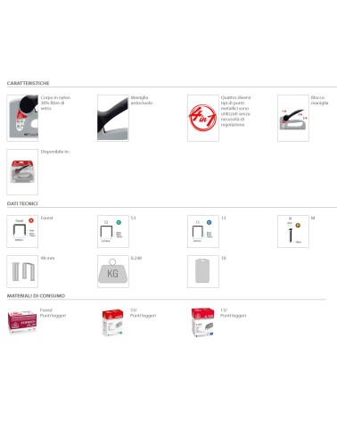 FISSAT PLAS ROMATAK 10 110