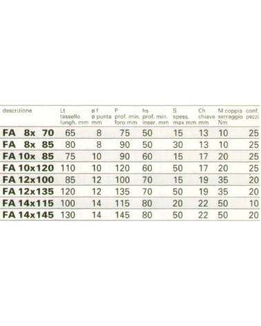 TASSELLI FA  8x70 AC      