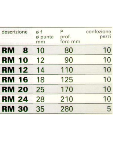 TASS A RETE FIS H 12x50 K 