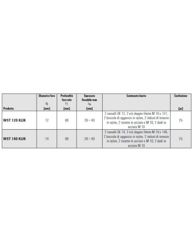 FISSAG LAVABO WST 120 KLIK