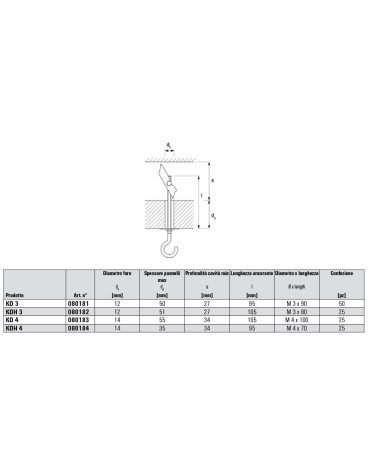 ANCORA ACC.KD 4 TAGL      