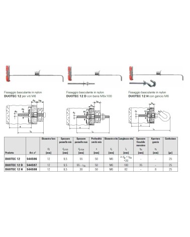 ANCORINA DUOTEC 12 D C/BM6
