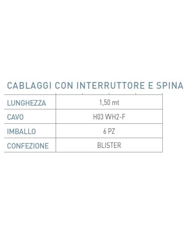 CABLAG C/INTER+SPIN 1.5M B