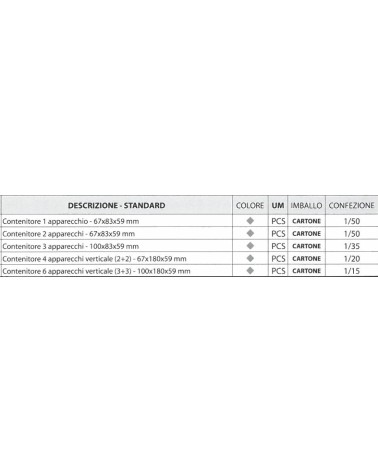 SCATOLA STAGNA EST 1 FRUTT