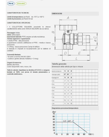 VALV SF C/BOCCH CURVA  1/2