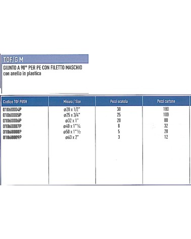 RACC TOF GOM MASC 20x1/2  
